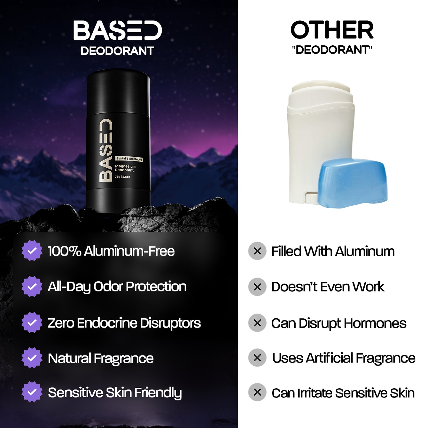 Deodorant Deodorant